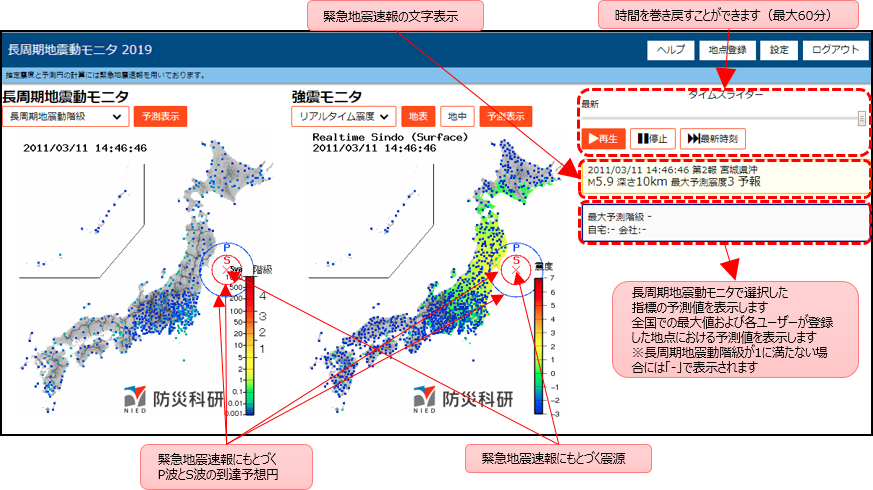 緊急地震速報(予報)受信時の表示例