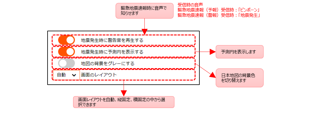 共通設定画面の表示例