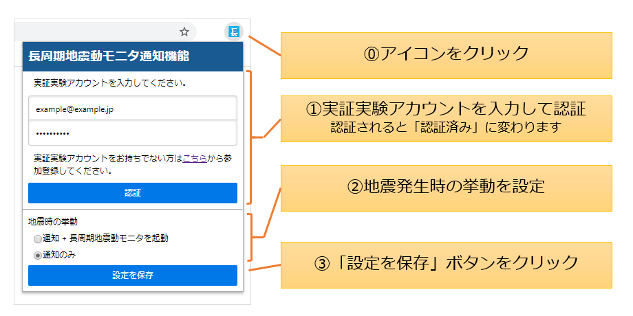 設定方法